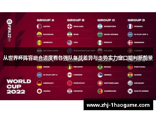 从世界杯阵容磨合进度看各强队备战差异与走势实力窗口期判断前景