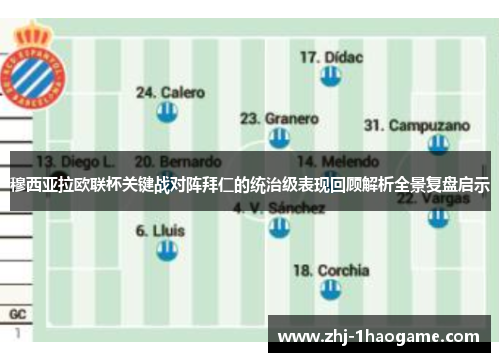 穆西亚拉欧联杯关键战对阵拜仁的统治级表现回顾解析全景复盘启示