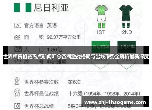 世界杯资格赛热点新闻汇总各洲激战格局与出线形势全解析最新深度