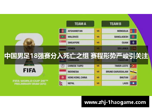 中国男足18强赛分入死亡之组 赛程形势严峻引关注