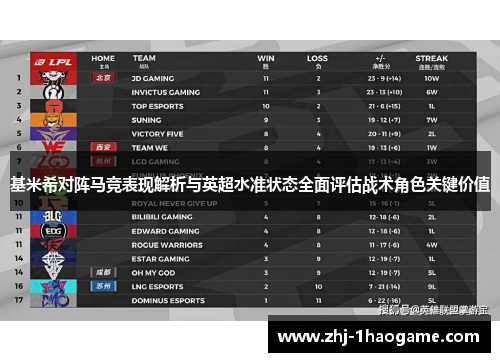 基米希对阵马竞表现解析与英超水准状态全面评估战术角色关键价值