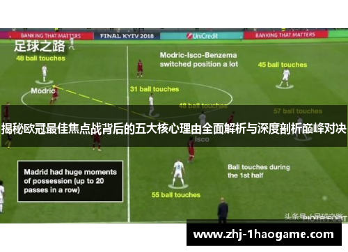 揭秘欧冠最佳焦点战背后的五大核心理由全面解析与深度剖析巅峰对决 揭秘欧冠最佳焦点战背后的五大核心理由全面解析与深度剖析巅峰对决