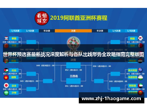 世界杯预选赛最新战况深度解析与各队出线形势全攻略指南完整版图 世界杯预选赛最新战况深度解析与各队出线形势全攻略指南完整版图