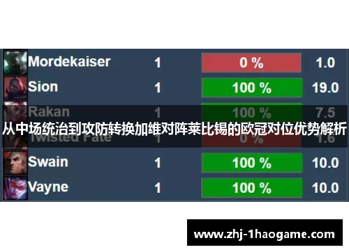 从中场统治到攻防转换加维对阵莱比锡的欧冠对位优势解析 从中场统治到攻防转换加维对阵莱比锡的欧冠对位优势解析